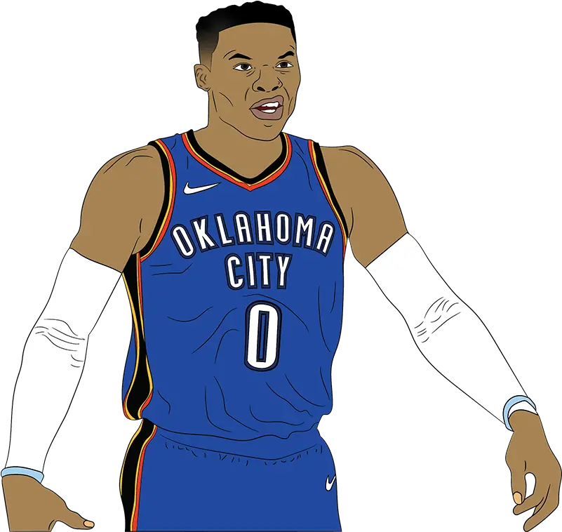  The Lottery Very Best Sports Blogging Oklahoma City Thunder Season Png Russell Westbrook Png