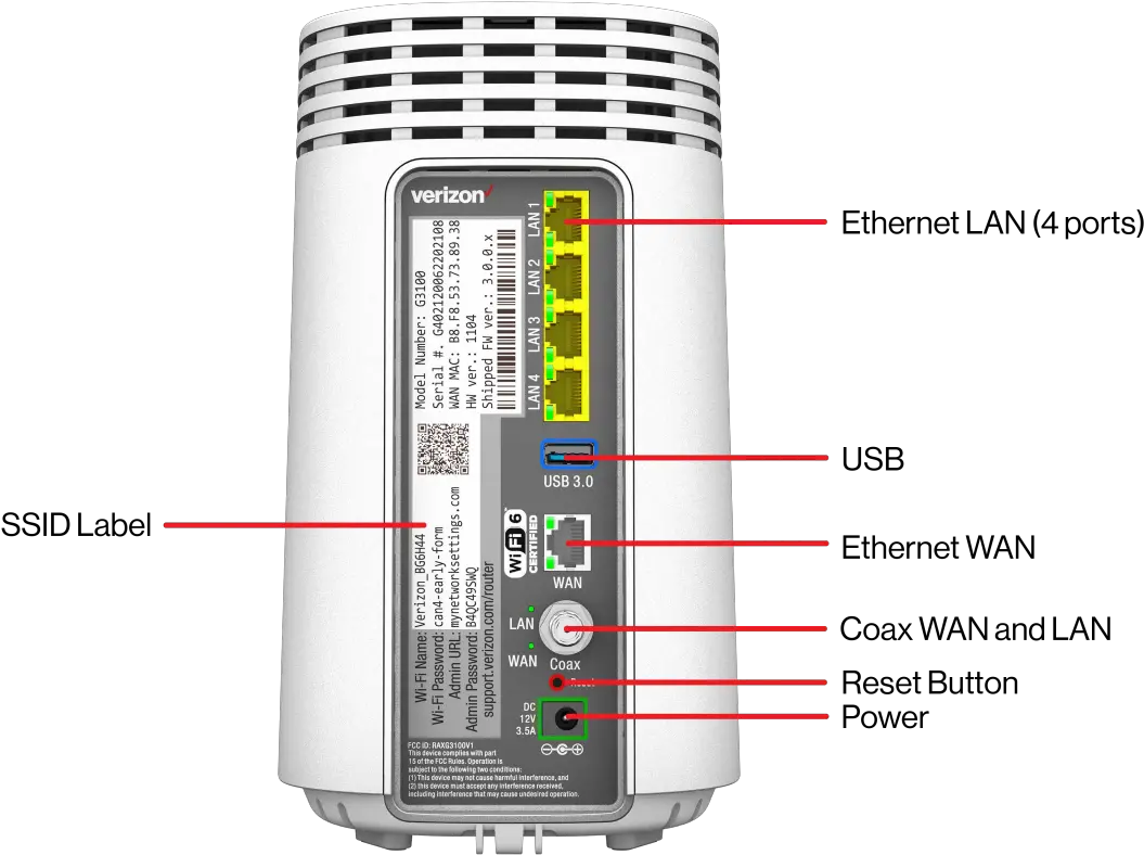  Verizon Fios G3100 Router User Manual Manualsroom Wps Button On Fios Router Png Verizon Icon List