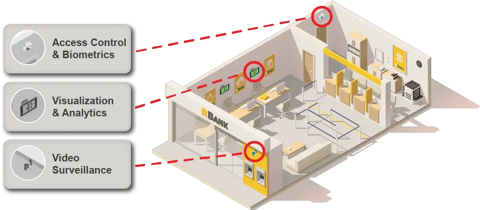  Process U2014 Vigilant Platforms Bank Reception Floor Plan Png Portal Cake Icon