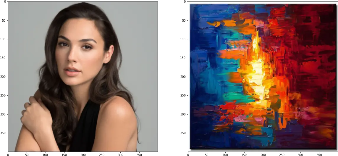  Pytorch Style Transfer Data Driven Investor Medium Makeup Wonder Woman Gal Gadot Png Gal Gadot Png