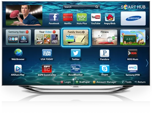  Technology Smart Tv Tv With Camera Built Png Smart Tv Png