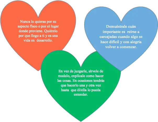  Index Of Wp Contentuploads201610 Frases Socioemocionales Para Niños Png Corazones Png