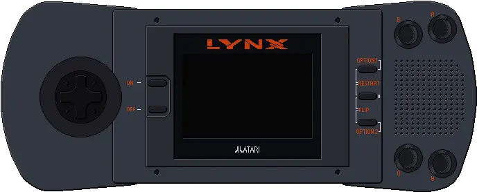  Iu0027m Fine With The Lynxu0027s Cpu But Why Did They Pick A 6502 Atari Lynx Png Atari Png