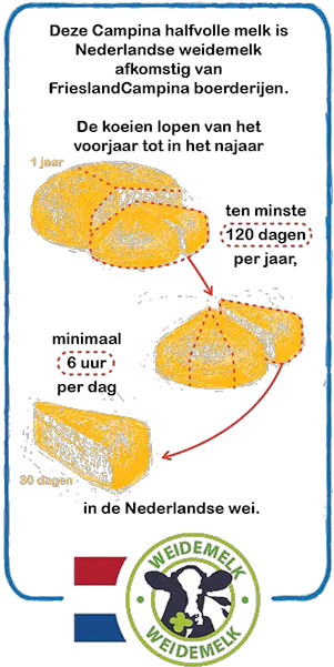  Yi Hsien Hung Diagram Png Milk Carton Png