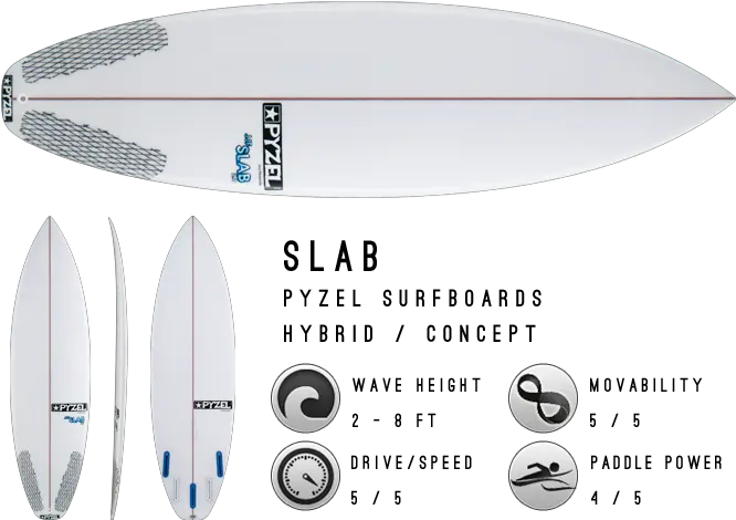  Thruster Vs Quad Fin Boardcave Usa Superbrand Fling Png Surf Board Png