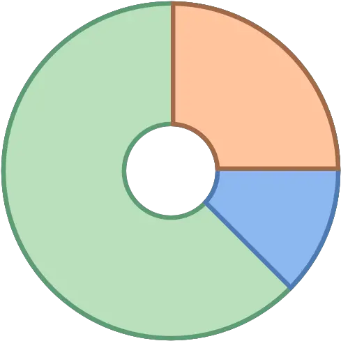  Doughnut Chart Charts Graphs Vertical Png Donut Chart Icon Png