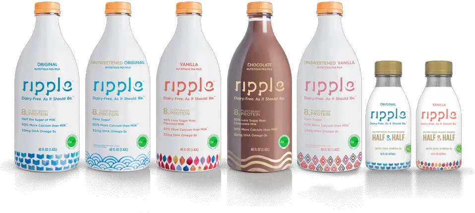  Ripple Foods Raises 65 Million In Funding A Victory For Pea Milk Ripple Png Milk Transparent