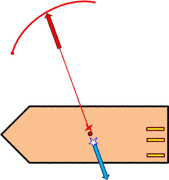  Kites Boards And Their Ce Clr Png Kite