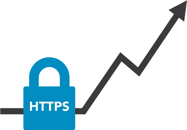  Protect Your Website With Ssl Certificates Dental Vertical Png Ssl Certificate Icon