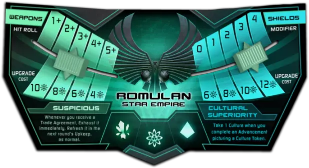  Star Trek Ascendancy Puts You In Charge Of A Galactic Horizontal Png Galactic Empire Logo