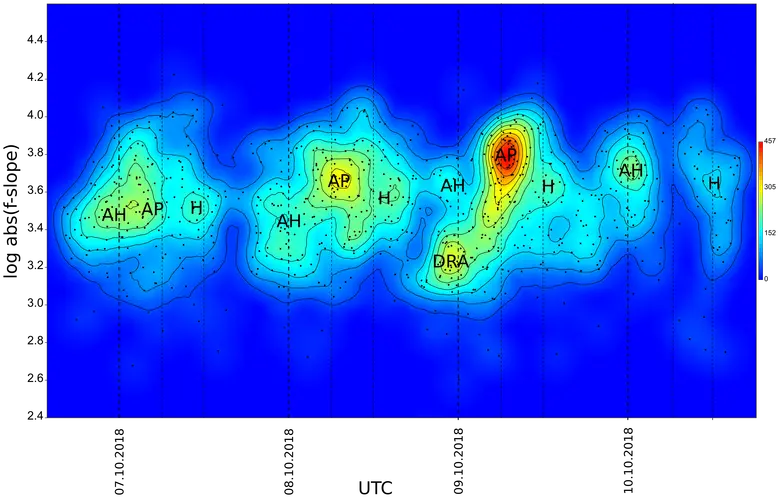  Meteor Headecho Analysis Wolfgang Kaufmann Graphic Design Png Meteor Shower Png