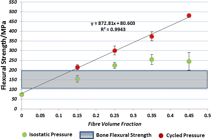  Blue Dashed Line Represents Diagram Png Dashed Line Png