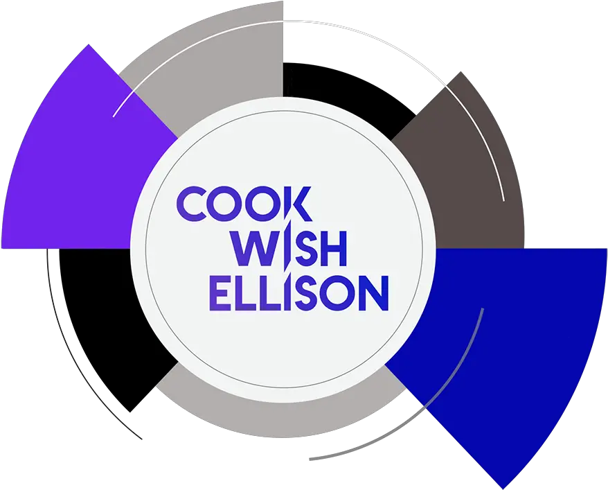  Why Us Cook Wish Ellison Language Png Hub And Spoke Icon