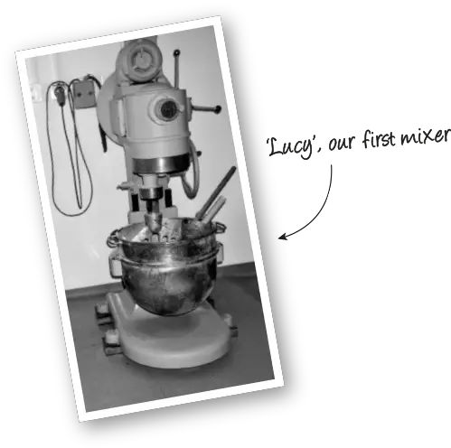  Our Story U2014 Farrahu0027s Robot Png Mixer Png
