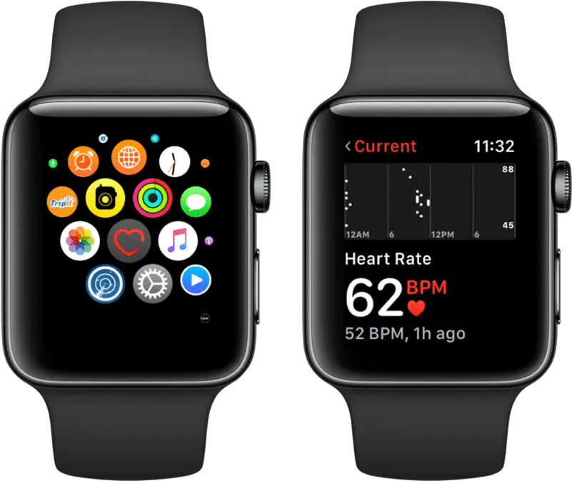  The 25 Best Apple Watch Series 4 Tips And Tricks Dnd Apple Watch Png Five Icon Dock No Jailbreak