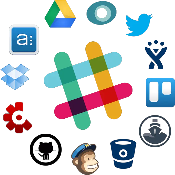  4 Slack Workflows That Can Help You Better Understand Customers Slack Integrations Png Slack Logo Png