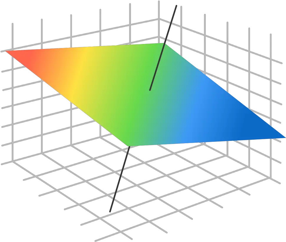  Coordinate Geometry Equation Of Plane Brilliant Math 3d Plane In 3d Space Png Geometric Background Png