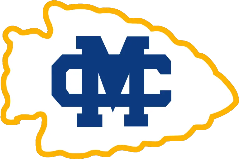  Watch The Mississippi Choctaws Streaming Online For Logo Mississippi College Choctaws Png University Of Mississippi Logos