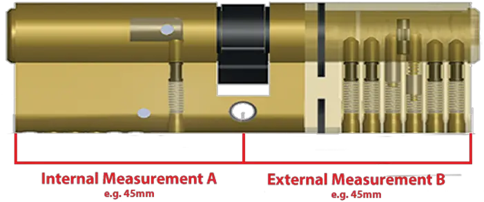  Bks Secury 3 Star Euro Cylinder U2014 Meridian Architectural Ironmongery Alterna Savings Png Cylinder Png