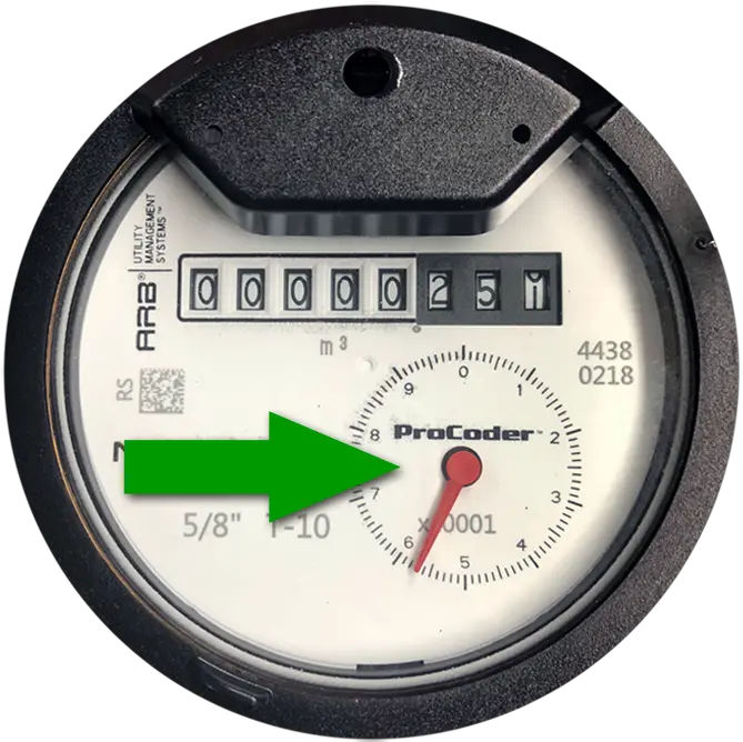  Water Leak Detection U0026 Repair District Of Saanich Water Meter Leak Indicator Png Dripping Water Png