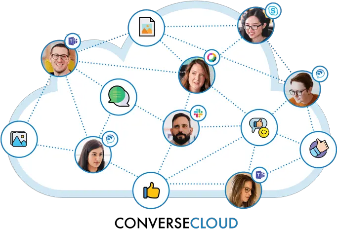  Intracompany Federation For Microsoft And Cisco Webex Teams Sharing Png Cisco Jabber Icon