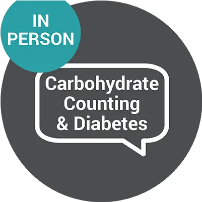  In Person Letu0027s Talk About Carbohydrate Counting U0026 Diabetes Png Carb Icon