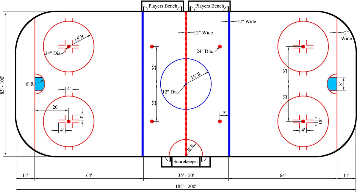  Ice Rink Rule Books Diagrams Ice Hockey Rink Diagram Png Hockey Rink Png