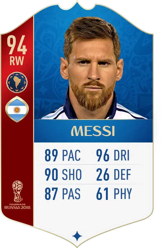  Fifa 18 World Cup Best Players Icons U0026 Team Ratings In Messi Fifa Cards World Cup Png Fifa Icon Edition