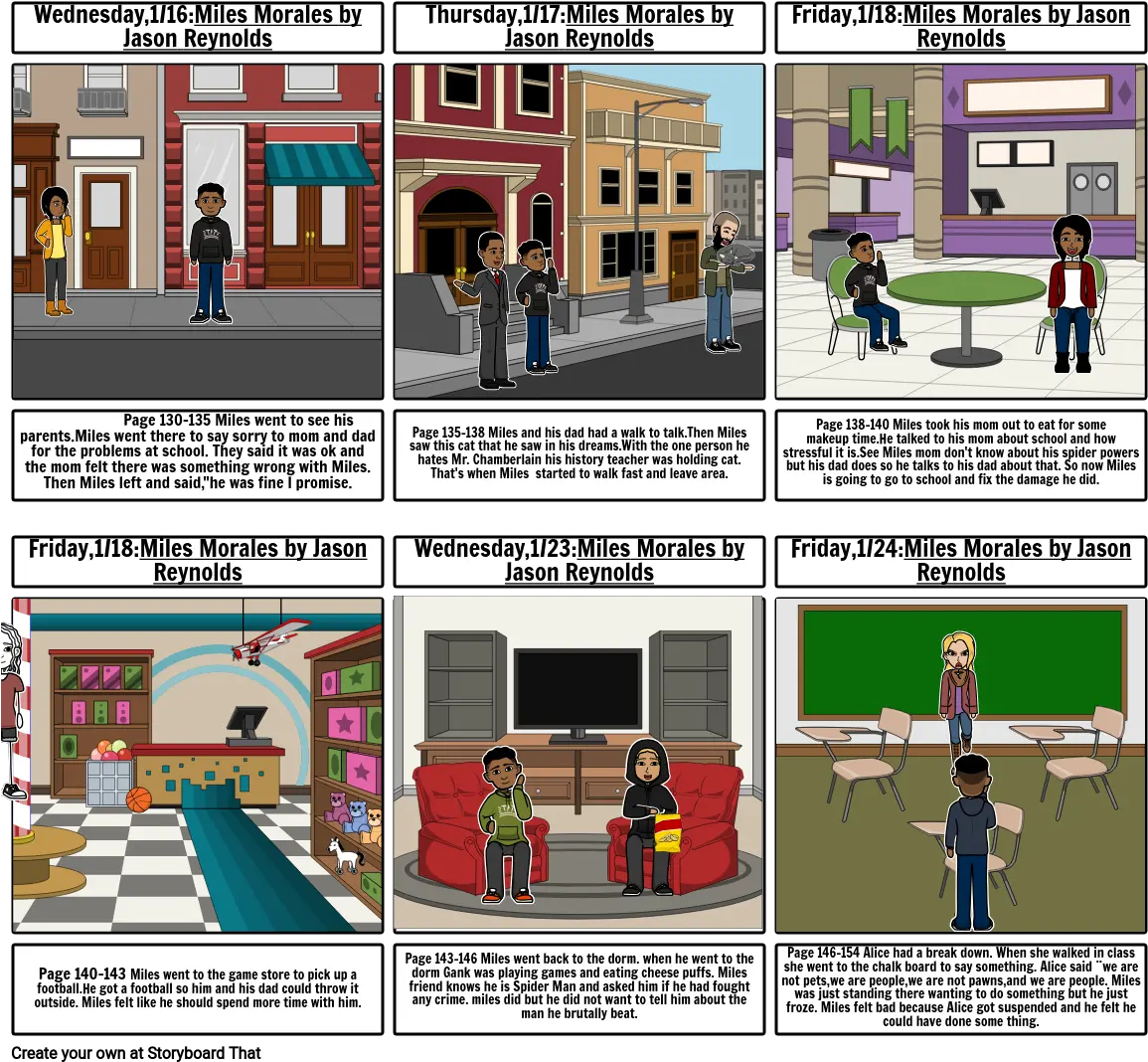  Ssr 116 To 124 Storyboard By C55b5b93 Lower Middle Class Social Classes Png Miles Morales Png