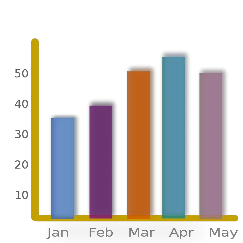  Graph Bar Clip Art Png Image With No Bar Chart Bar Graph Clipart Bar Graph Png