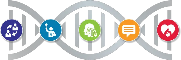  Culture Wilsonhcg Language Png Dna Colorful Icon