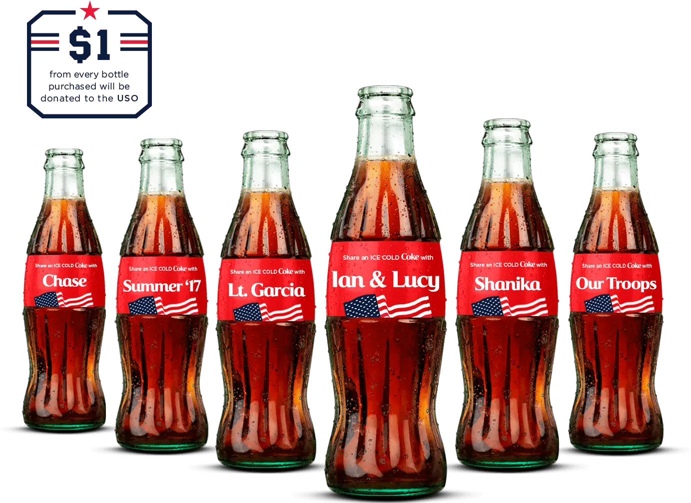  Download Uso Personalized Coke Bottles Coca Cola Name Bottle Png Coke Bottle Png