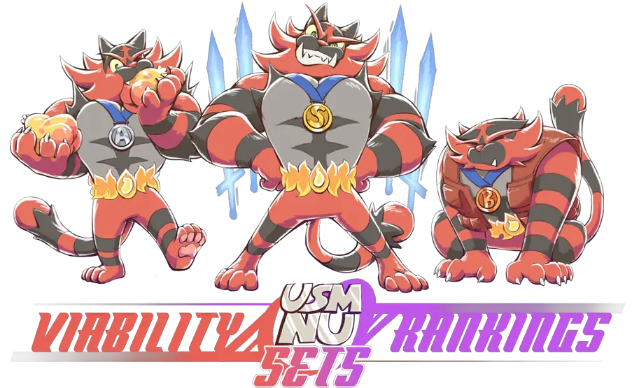  Usm Nu Sets Viability Rankings Cartoon Png Incineroar Png