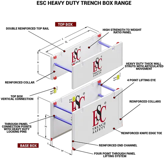  Esc Trench Safety Solutions Trench Box Design Png Rectangle Box Png