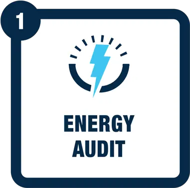  Take The Sytronix Challenge Today Morrell Group Energy Audit Icon Png Mim Icon