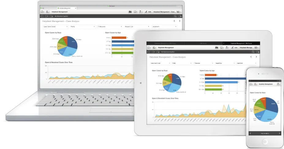  Data Vis Picture Wavelength Training Qlik Sense Desktop Mobile Png Excel 2016 Icon