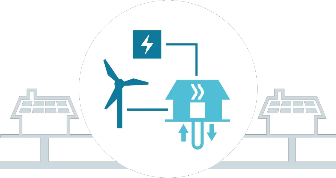  New Business Models Through Sector Coupling Municipalities Language Png Storage Area Network Icon