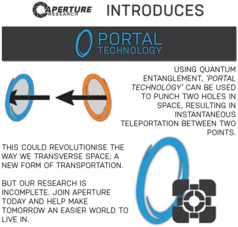  Download Research Portals 01 Zps229d7f50 Aperture Revitalift Png Aperture Science Logo