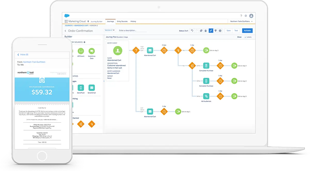  Connect Commerce To Sales Service And Marketing Salesforce Commerce Cloud Interface Png Cross Functional Icon