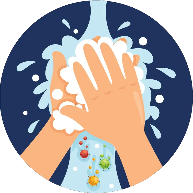  How Children Can Stay Safe Pt 2 Healthy Environment Washing Hands Vector Png Linkin Park Aim Icon