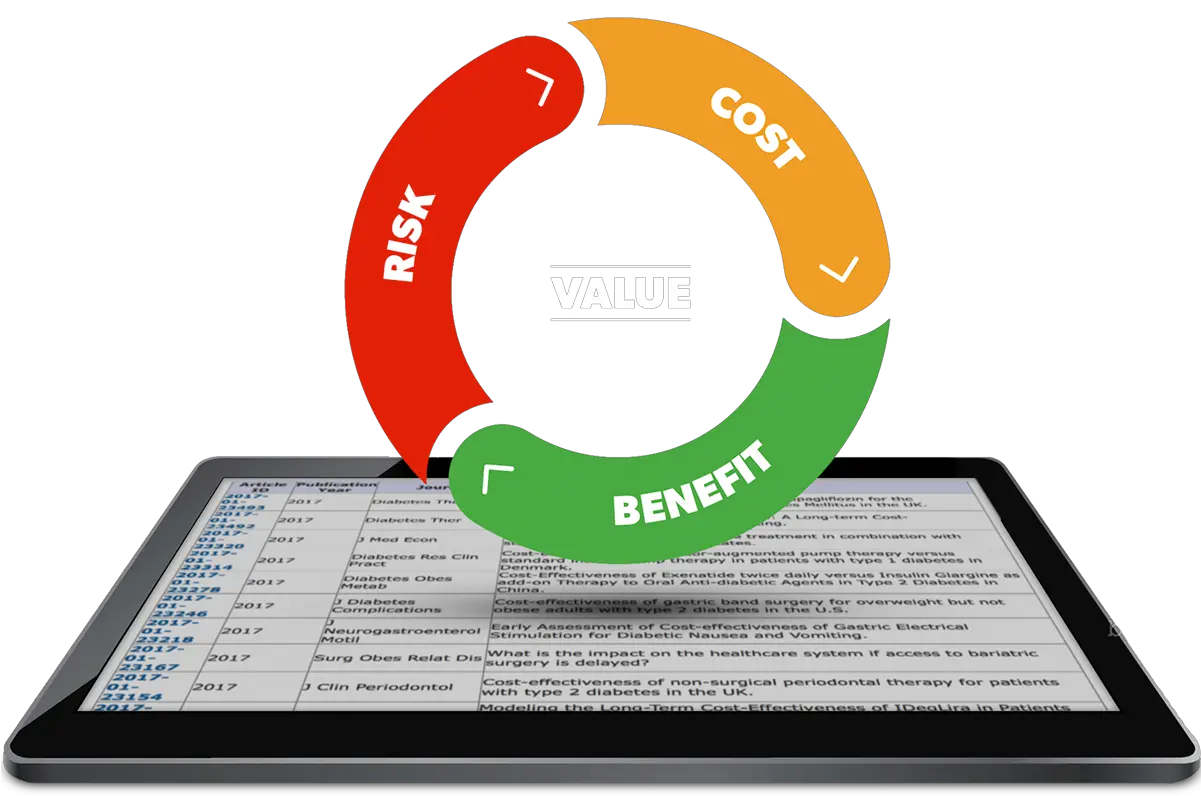  Data Cost Benefit Risk Transparent Cartoon Jingfm Benefits Costs And Risk Png Risk Png