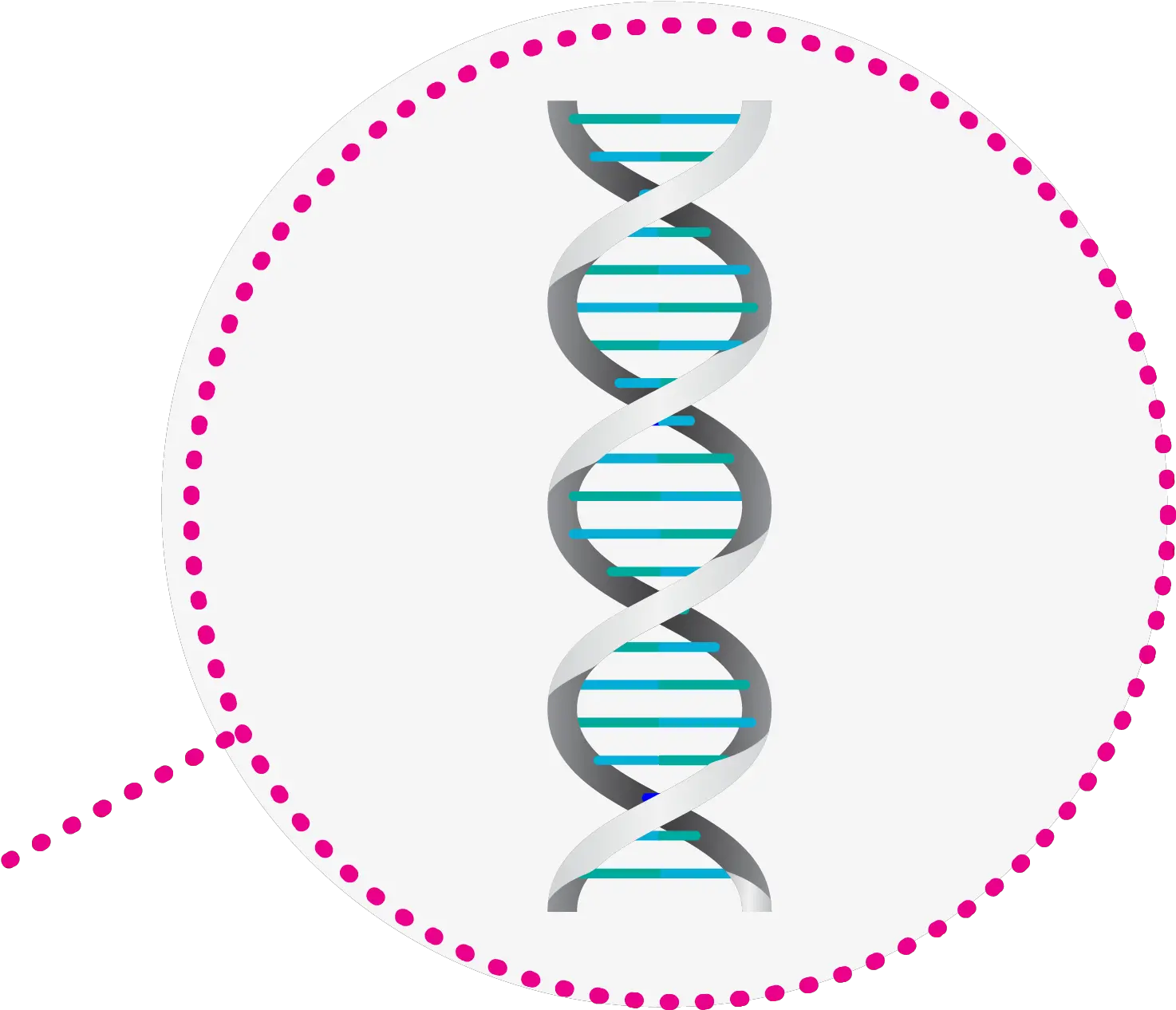  What You Need To Know About Testing For Tumor Mutations In Png Dna Icon No Background