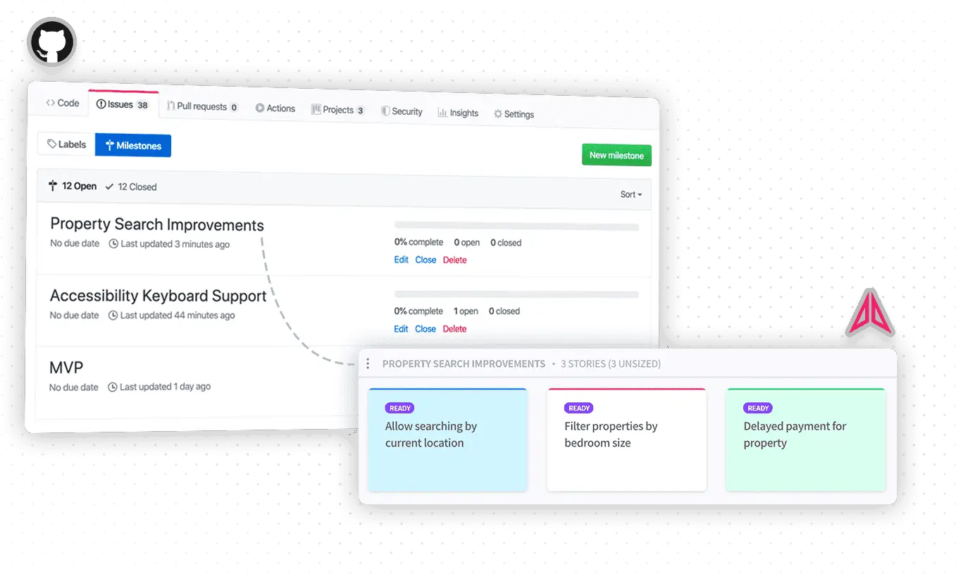  User Story Mapping With Github Avion Screenshot Png Git Hub Logo