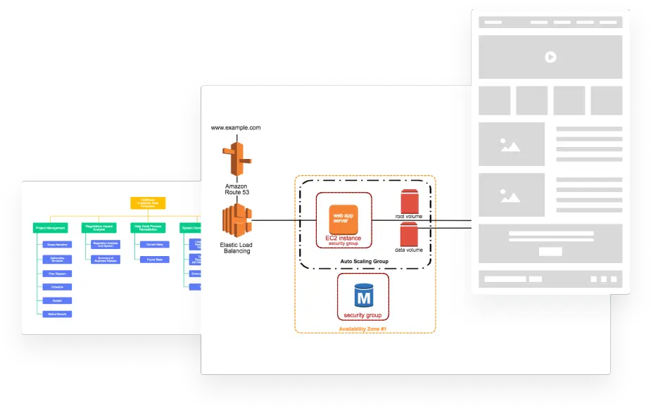  Online Diagram U0026 Collaboration Features Tour Cacoo Vertical Png Visio Folder Icon