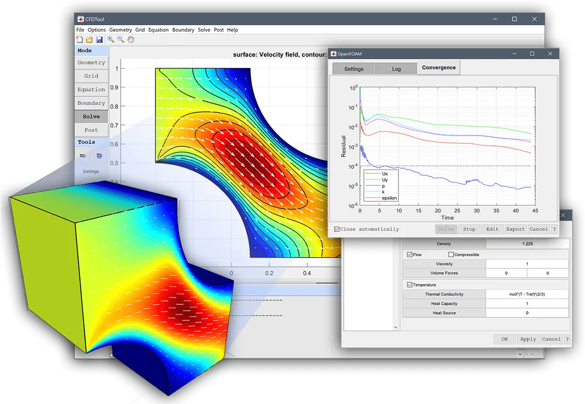  Matlab Cfd Toolbox And Solver For Fluid Mechanics Featool Easy Cfd Png Matlab Icon