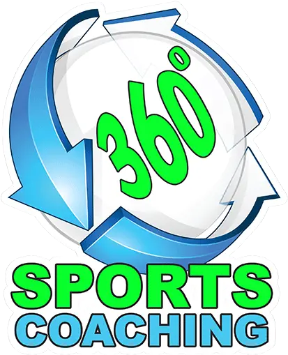  360 Degree Sports Coaching Southampton Language Png 360 Degrees Icon