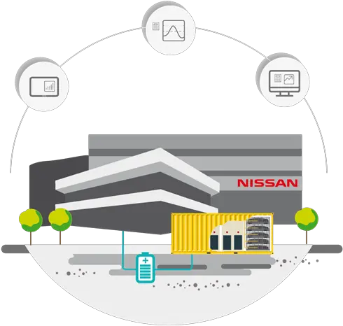  Nissan Europe Office Networking Hardware Png Nissan Png