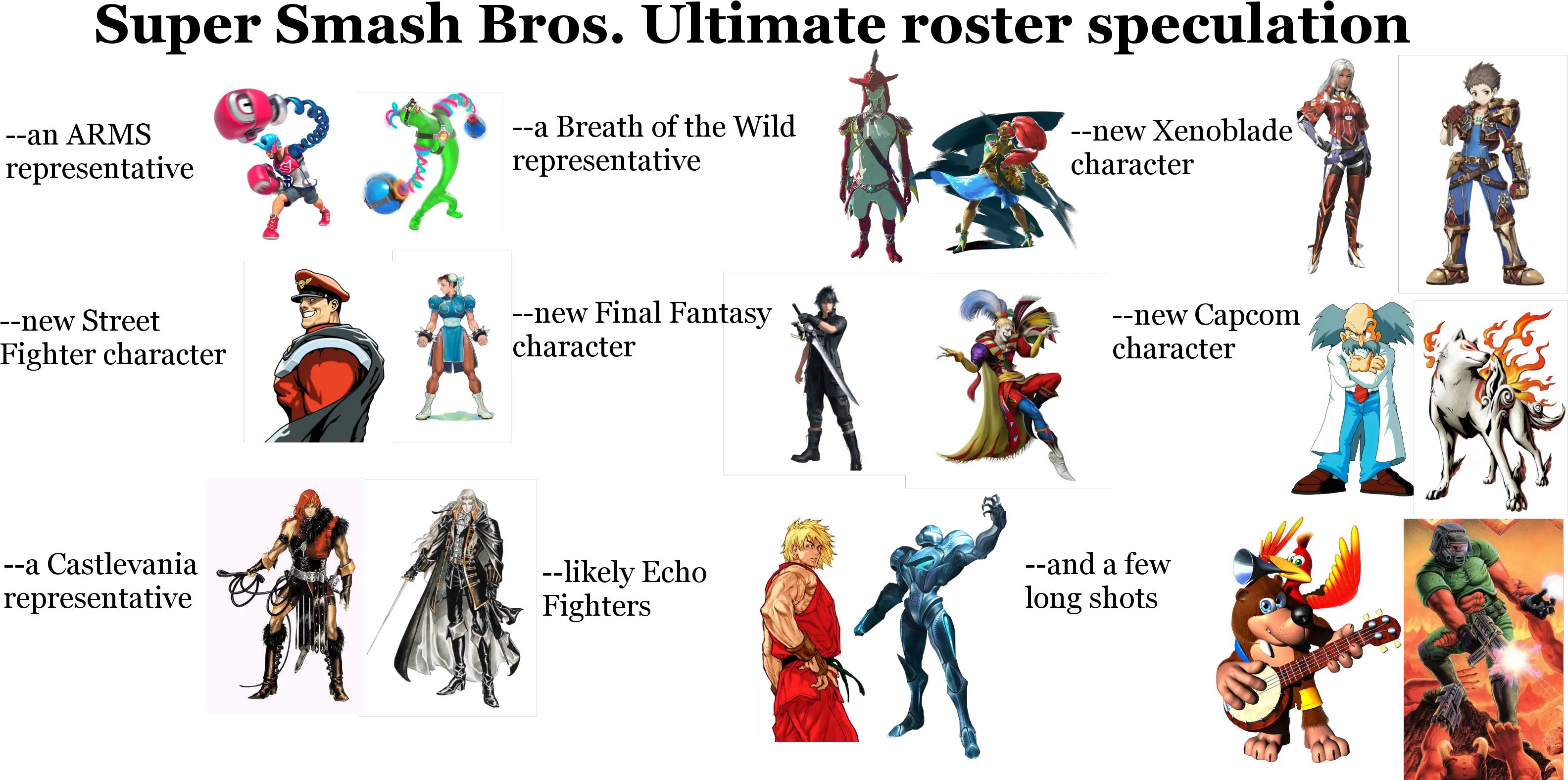  Download Hd Ultimate Roster Speculation An Arms Super Smash Bros Ultimate Final Fantasy Characters Png Smash Bros Png