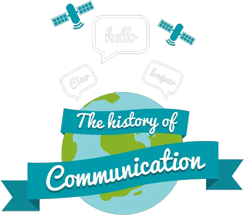  History Of Communication History Of Communication Png Communication Png