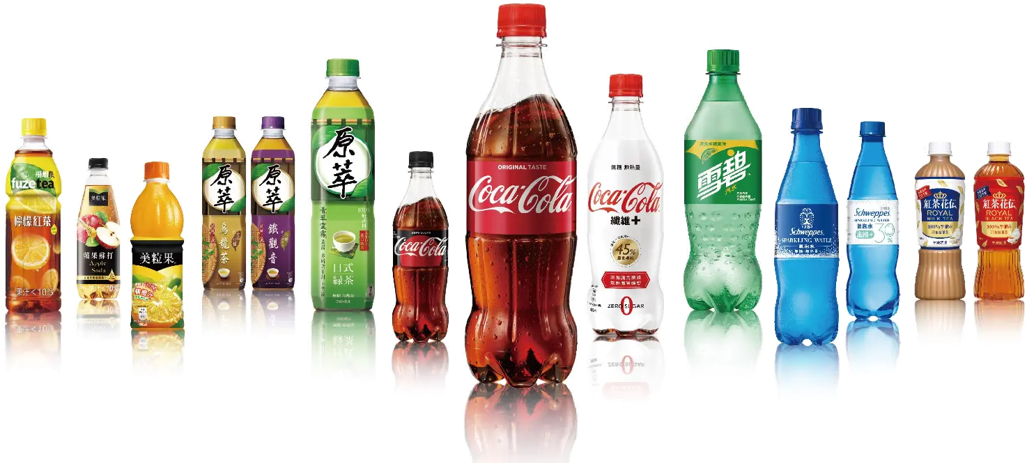  Product Portfolio Png Coca Cola Transparent